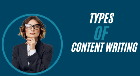 content writing in digital marketing