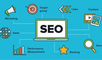 Search Engine Optimization (SEO)